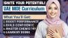 Build a Strong Foundation in Chemistry Enroll in Sharjah Call 0568723609