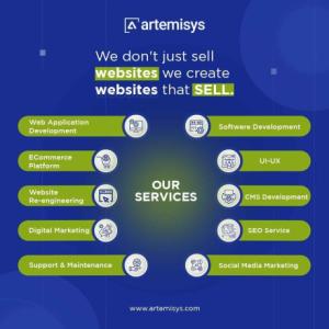 Artemisys Tech Solutions Private Limited- Best Web Development Company