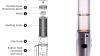 Outdoor Patio Heater - Stainless Steel or Brown Powder Coating Finish