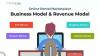 Best Online Build Marketplace Platform-Code Brew Labs